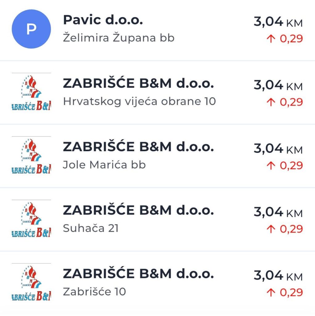 Najnovije cijene goriva: Evo gdje su benzin i dizel najjeftiniji u županiji