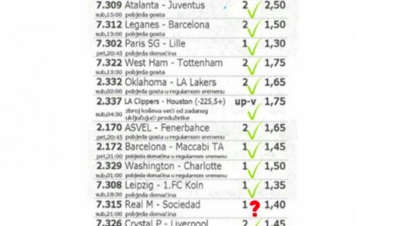 Modrić igraču iz BiH osigurao dobitak od 17 565 maraka na kladionici