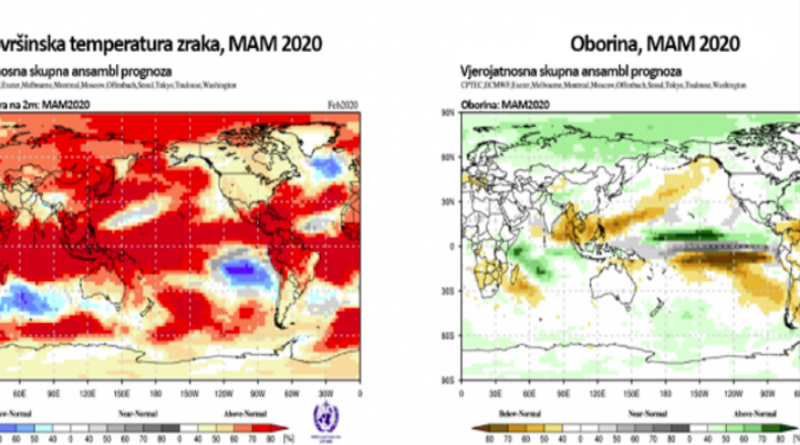 Alarmantno stanje: Svjetska meteorološka organizacija objavila novu prognozu