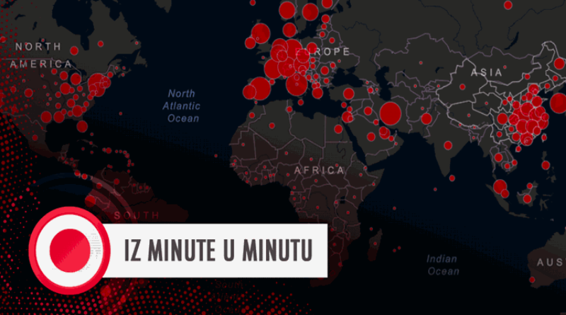 U svijetu preko 11.000 umrlih od koronavirusa, u Italiji preko 47.000 slučajeva