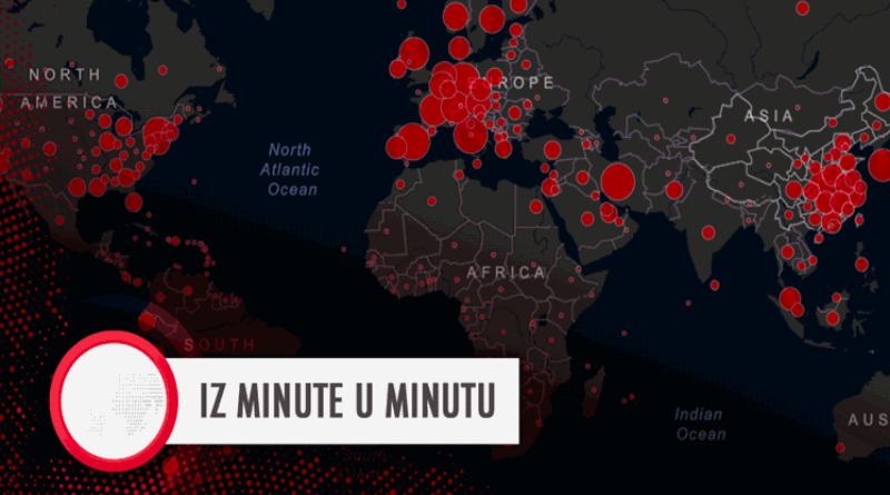 Kina više nije među pet zemalja s najviše zaraženih, Europa broji preko 45.000 mrtvih
