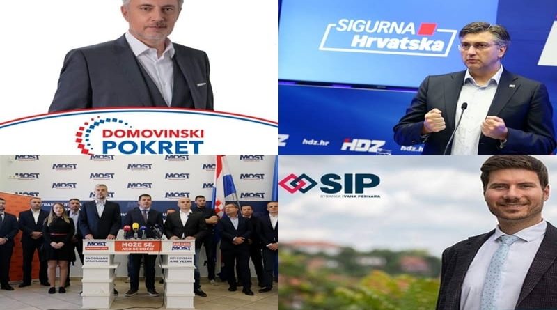 Prema anketi MOST kojeg u BiH predstvalja HRS je prva stranka po broju glasova u Livnu