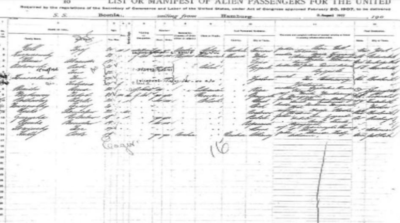 Provjerite jesu li vam preci bili u Americi od 1820. godine