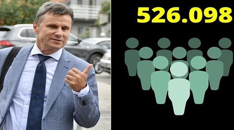 Novalić: Brojevi ne lažu, u mandatu ove vlade stvoreno je 50.000 radnih mjesta