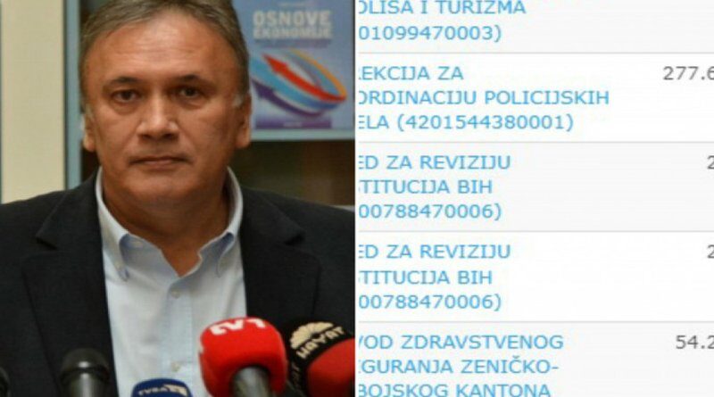Čovjek s američke crne liste dobiva unosne poslove federalnih i državnih institucija