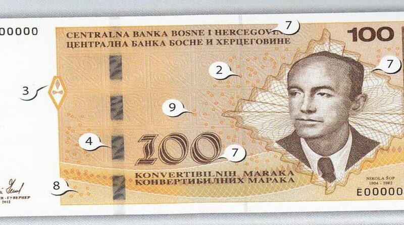 Kako prepoznati lažni novac?