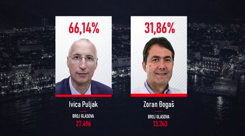 Težak poraz HDZ-a u Splitu. Puljak dobio duplo više glasova od Đogaša
