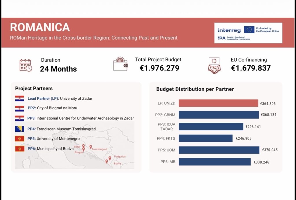Tomislavgradu milijuni iz EU fondova