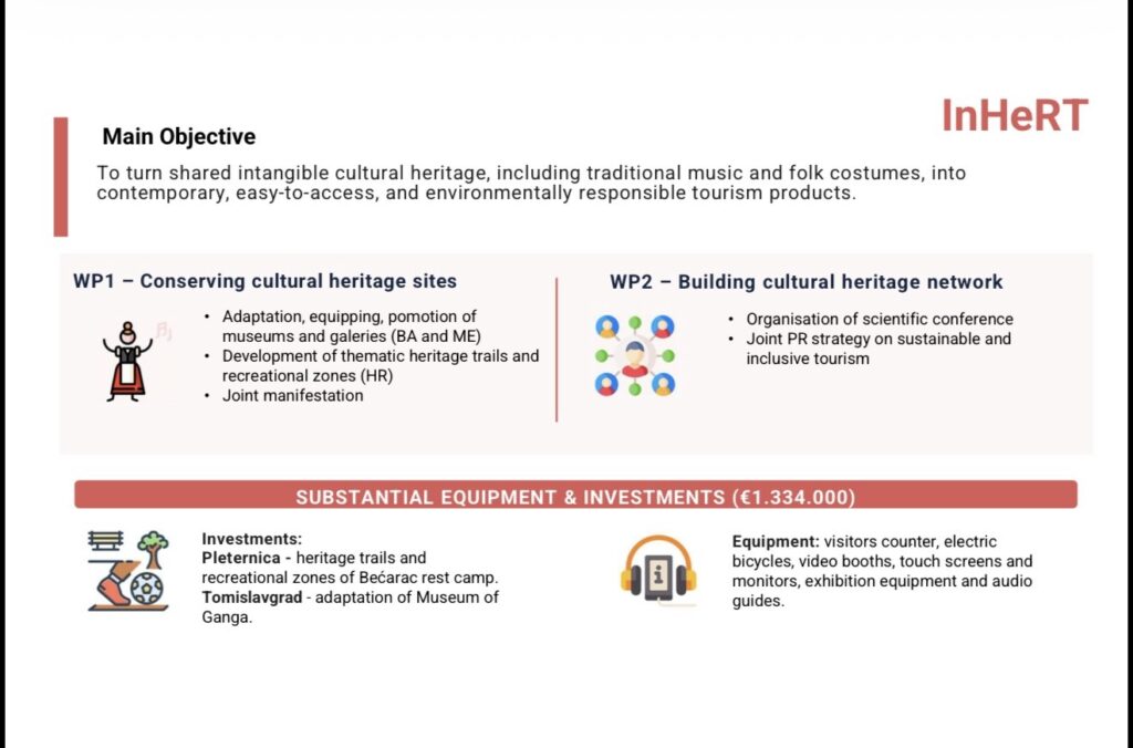 1,9 milijuna eura za tradiciju: U Tomislavgradu se gradi prvi interaktivni Muzej gange u BiH